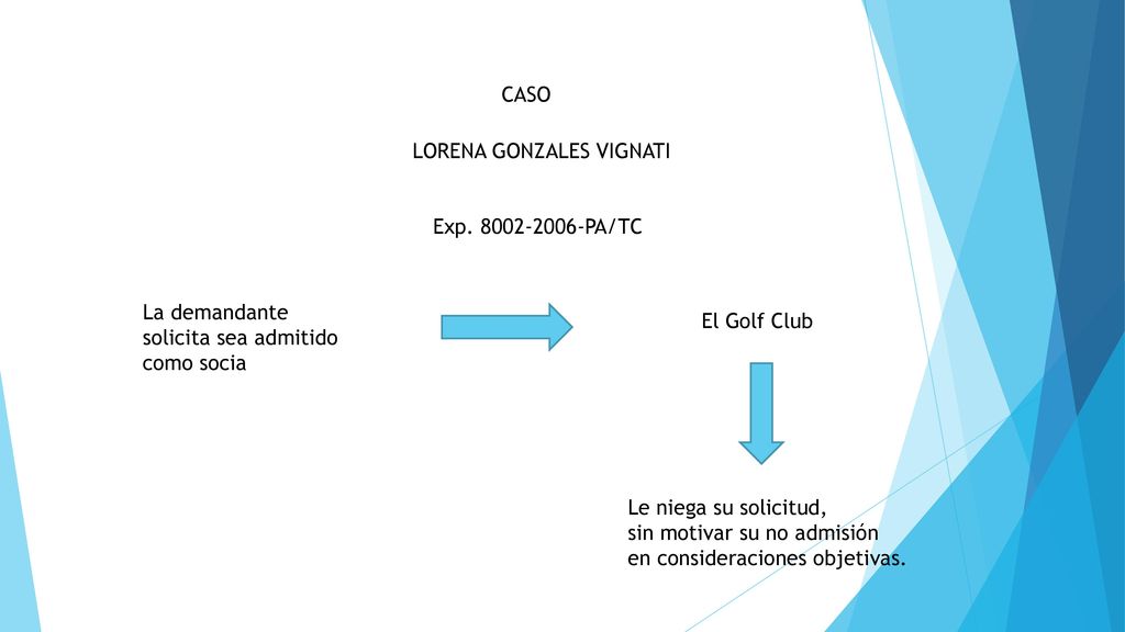 CASO LORENA GONZALES VIGNATI. Exp PA/TC. La demandante. solicita sea admitido. como socia.