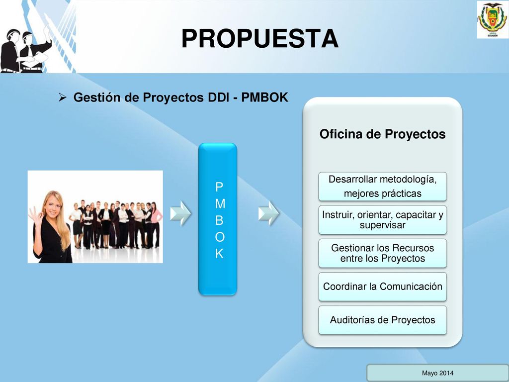 PROPUESTA Oficina de Proyectos Gestión de Proyectos DDI - PMBOK PMBOK