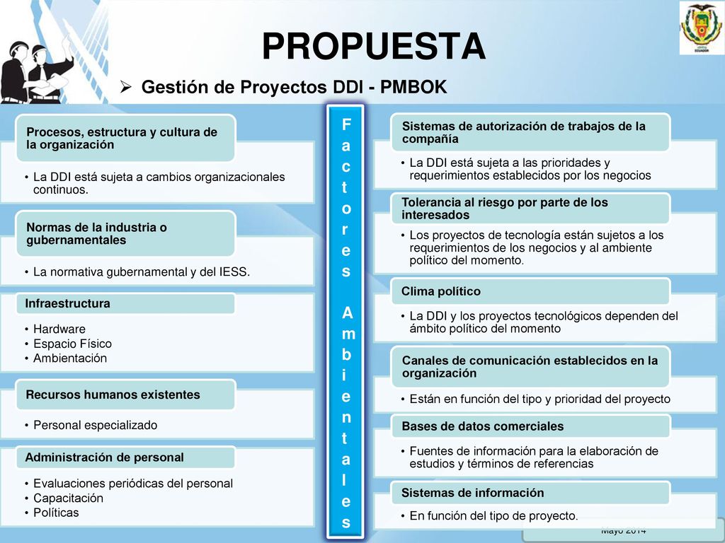 PROPUESTA Gestión de Proyectos DDI - PMBOK Factores Ambientales
