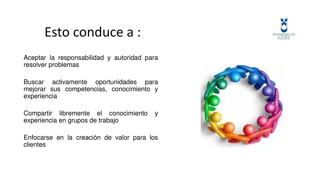 Esto conduce a : Aceptar la responsabilidad y autoridad para resolver problemas.