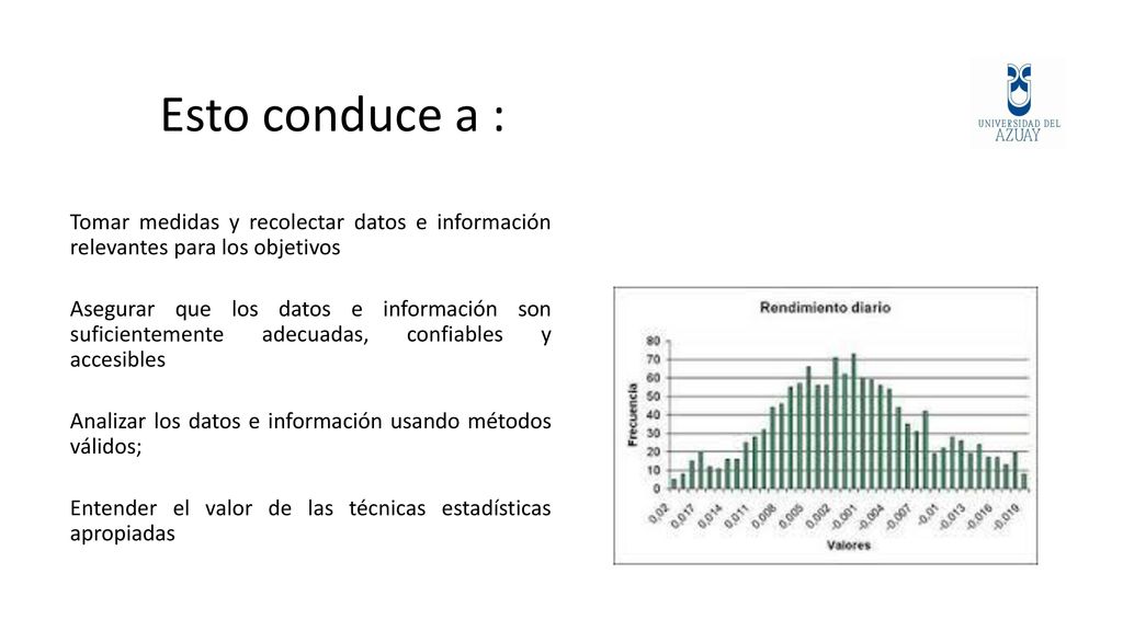 Esto conduce a : Tomar medidas y recolectar datos e información relevantes para los objetivos.