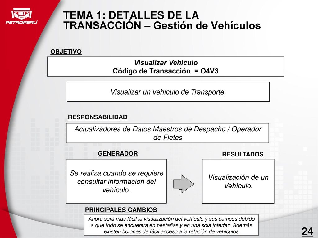 TEMA 1: DETALLES DE LA TRANSACCIÓN – Gestión de Vehículos