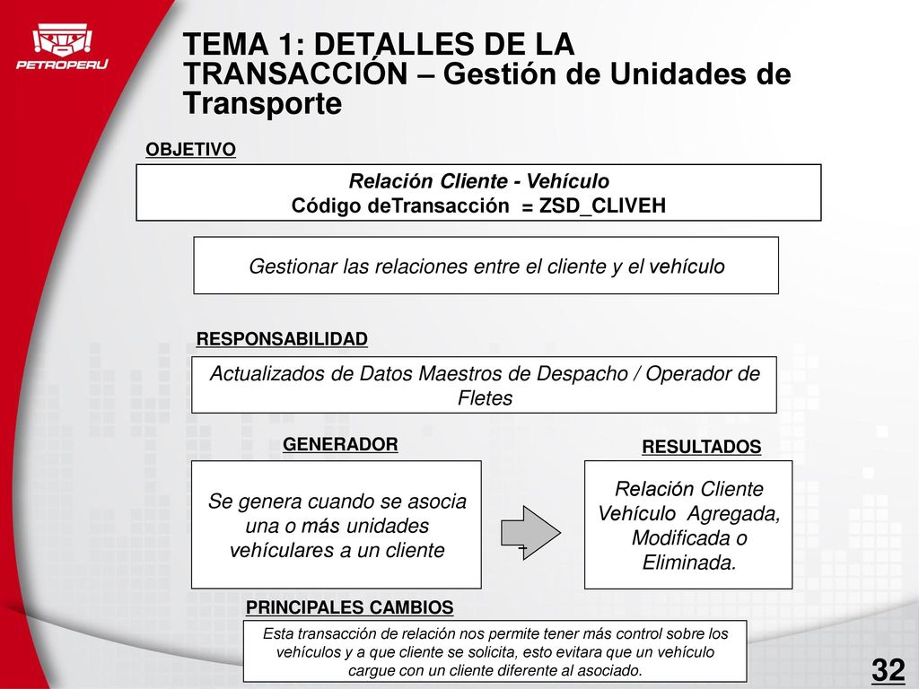 TEMA 1: DETALLES DE LA TRANSACCIÓN – Gestión de Unidades de Transporte