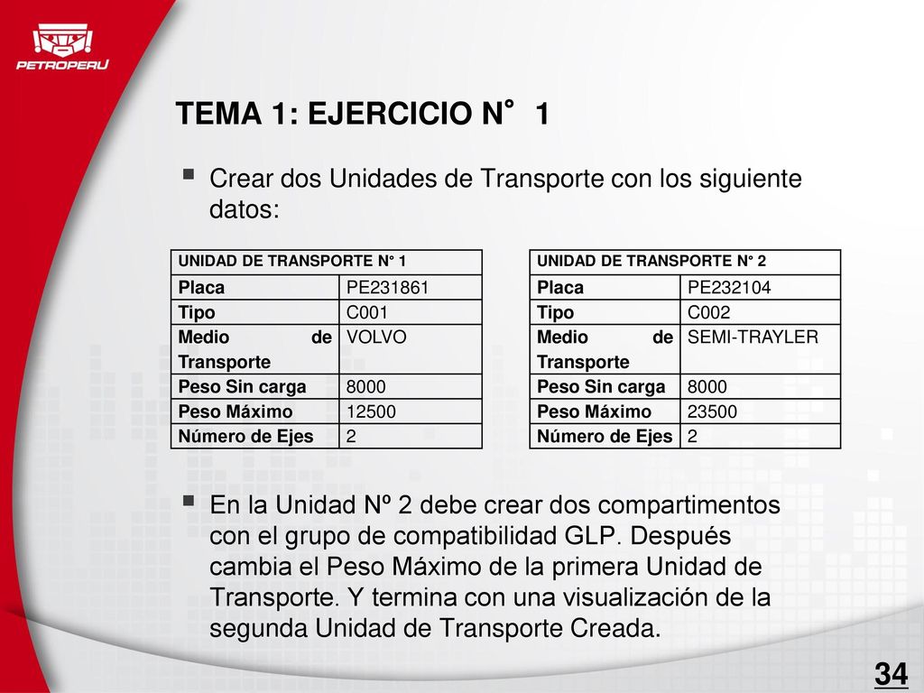 TEMA 1: EJERCICIO N°1 Crear dos Unidades de Transporte con los siguiente datos: