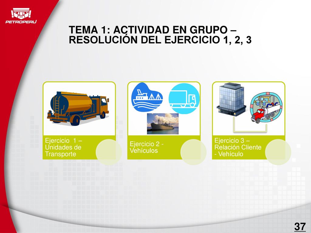 TEMA 1: ACTIVIDAD EN GRUPO – RESOLUCIÓN DEL EJERCICIO 1, 2, 3