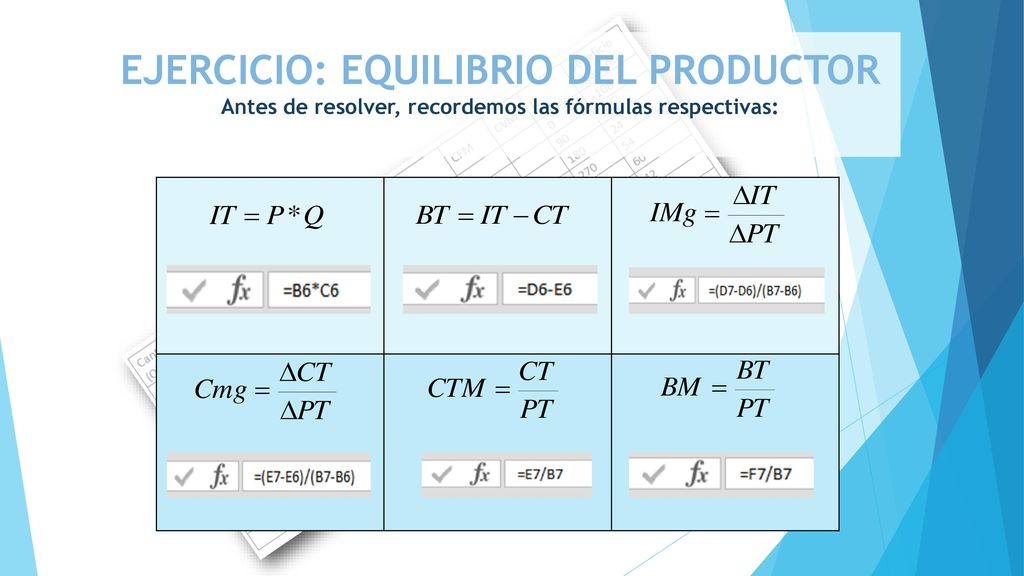 EJERCICIO: EQUILIBRIO DEL PRODUCTOR Antes de resolver, recordemos las fórmulas respectivas: