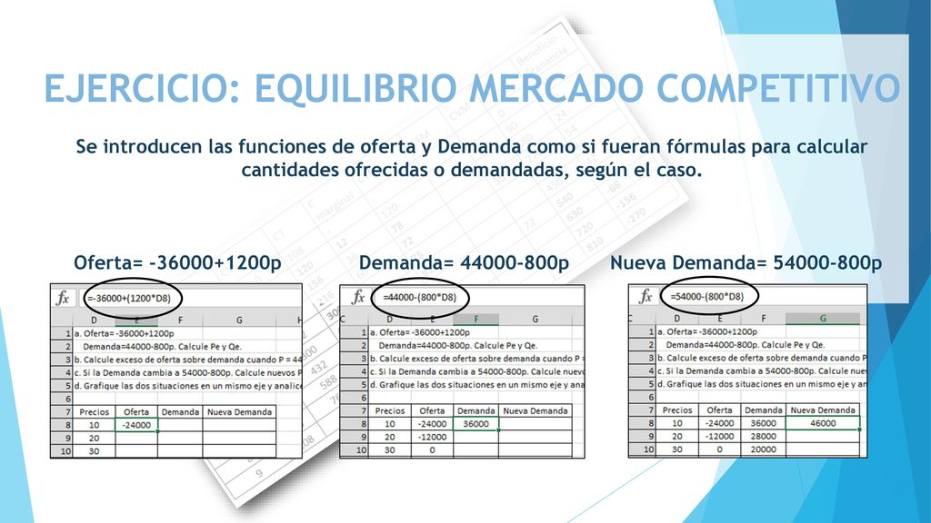 EJERCICIO: EQUILIBRIO MERCADO COMPETITIVO Se introducen las funciones de oferta y Demanda como si fueran fórmulas para calcular cantidades ofrecidas o demandadas, según el caso.
