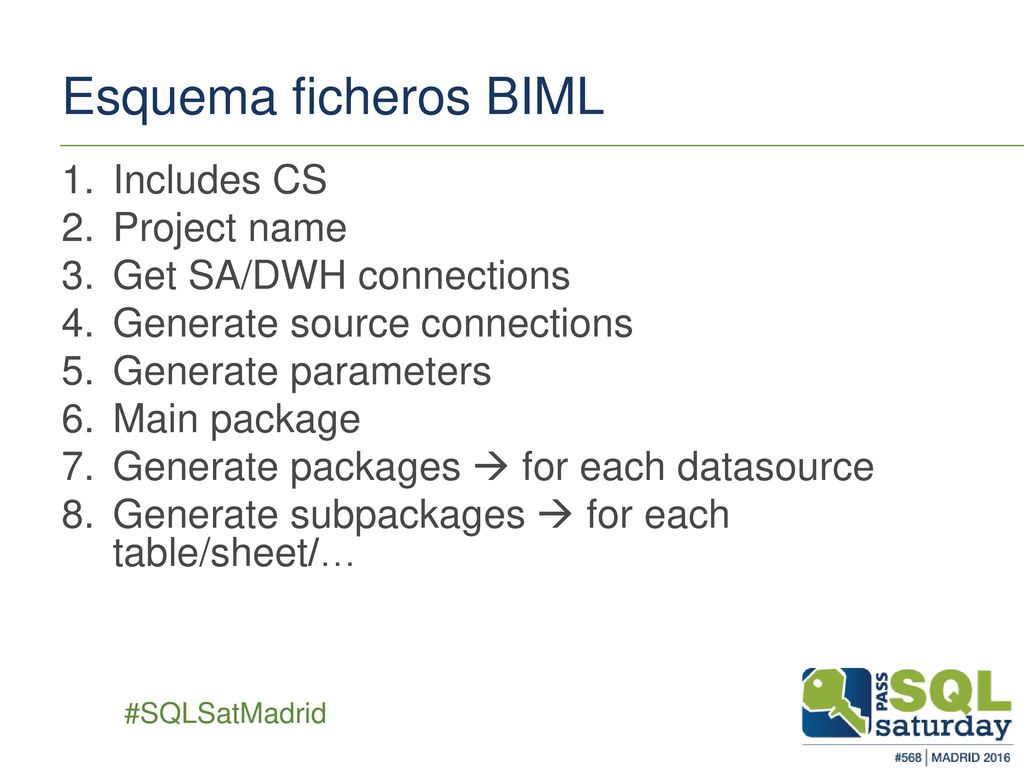 Esquema ficheros BIML Includes CS Project name Get SA/DWH connections