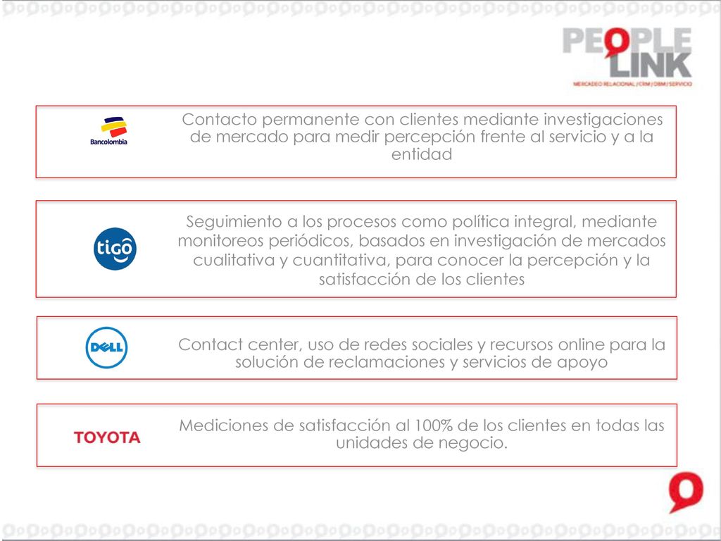 Contacto permanente con clientes mediante investigaciones de mercado para medir percepción frente al servicio y a la entidad Seguimiento a los procesos como política integral, mediante monitoreos periódicos, basados en investigación de mercados cualitativa y cuantitativa, para conocer la percepción y la satisfacción de los clientes Contact center, uso de redes sociales y recursos online para la solución de reclamaciones y servicios de apoyo Mediciones de satisfacción al 100% de los clientes en todas las unidades de negocio.