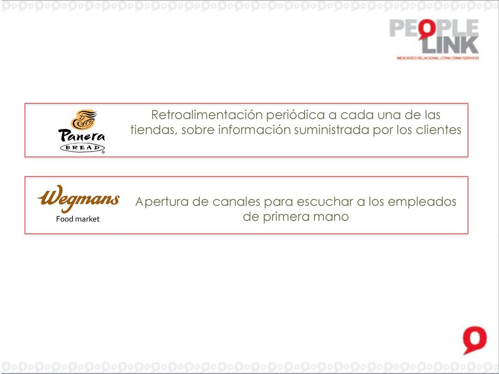 Retroalimentación periódica a cada una de las tiendas, sobre información suministrada por los clientes Apertura de canales para escuchar a los empleados de primera mano