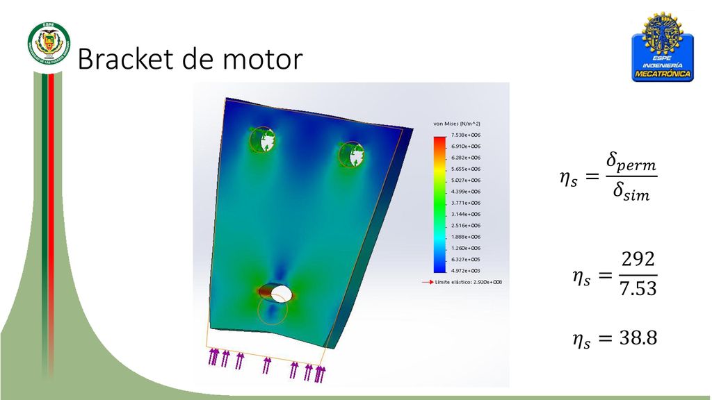 Bracket de motor 𝜂 𝑠 = 𝛿 𝑝𝑒𝑟𝑚 𝛿 𝑠𝑖𝑚 𝜂 𝑠 = 𝜂 𝑠 =38.8