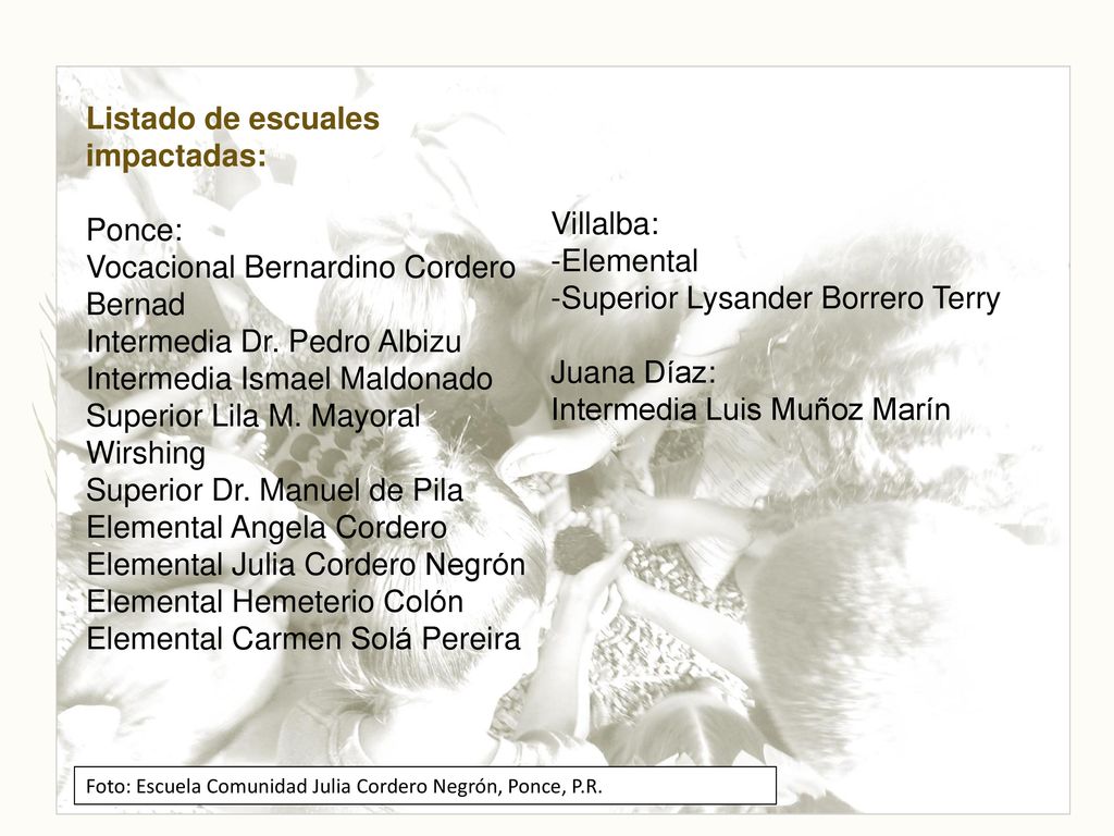 Listado de escuales impactadas: