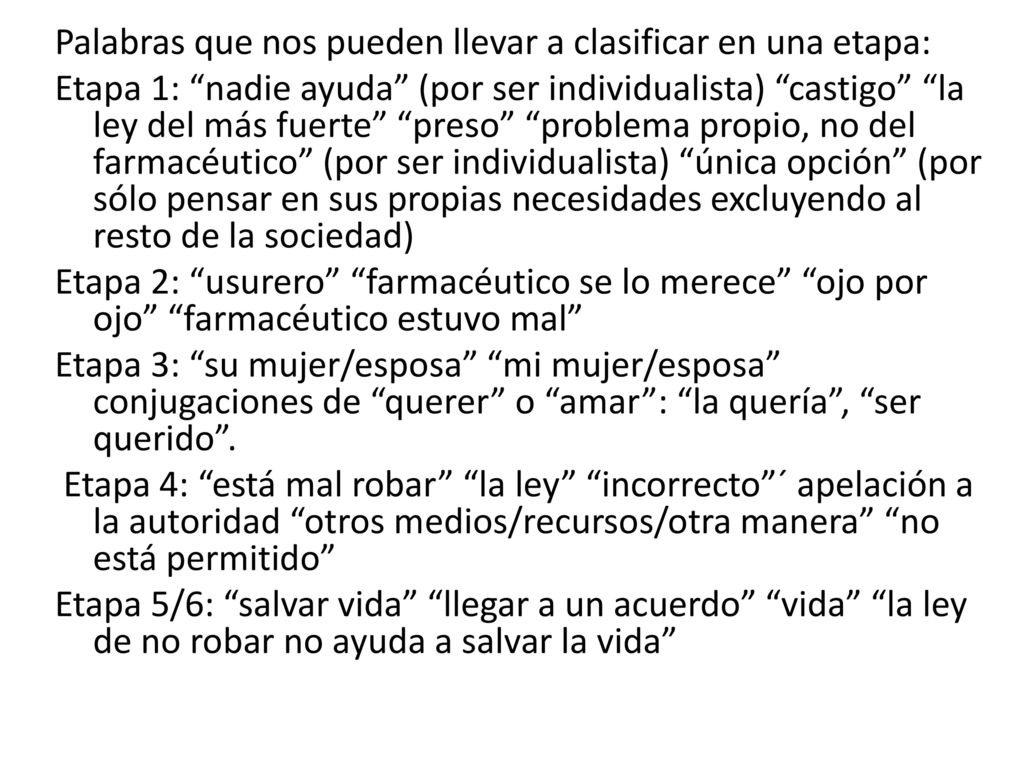 Palabras que nos pueden llevar a clasificar en una etapa: Etapa 1: nadie ayuda (por ser individualista) castigo la ley del más fuerte preso problema propio, no del farmacéutico (por ser individualista) única opción (por sólo pensar en sus propias necesidades excluyendo al resto de la sociedad) Etapa 2: usurero farmacéutico se lo merece ojo por ojo farmacéutico estuvo mal Etapa 3: su mujer/esposa mi mujer/esposa conjugaciones de querer o amar : la quería , ser querido .