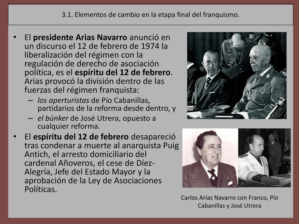 3.1. Elementos de cambio en la etapa final del franquismo.