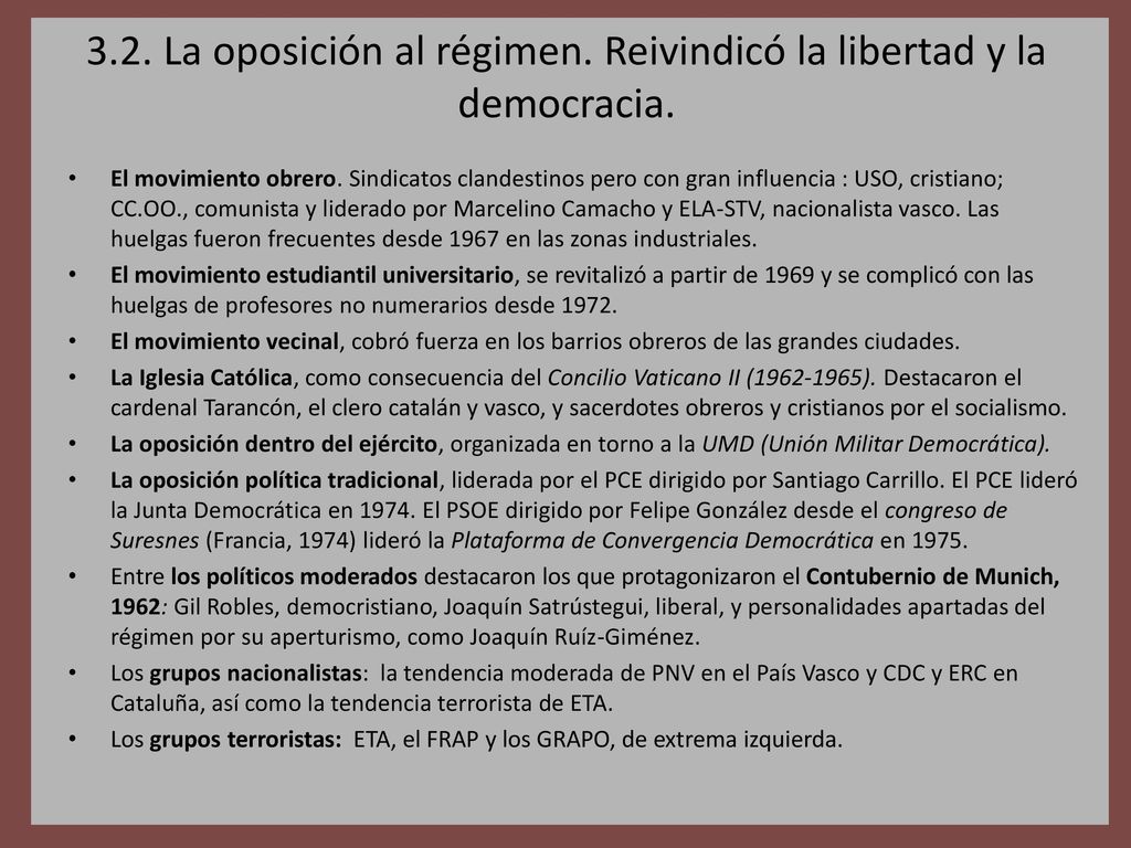 3.2. La oposición al régimen. Reivindicó la libertad y la democracia.
