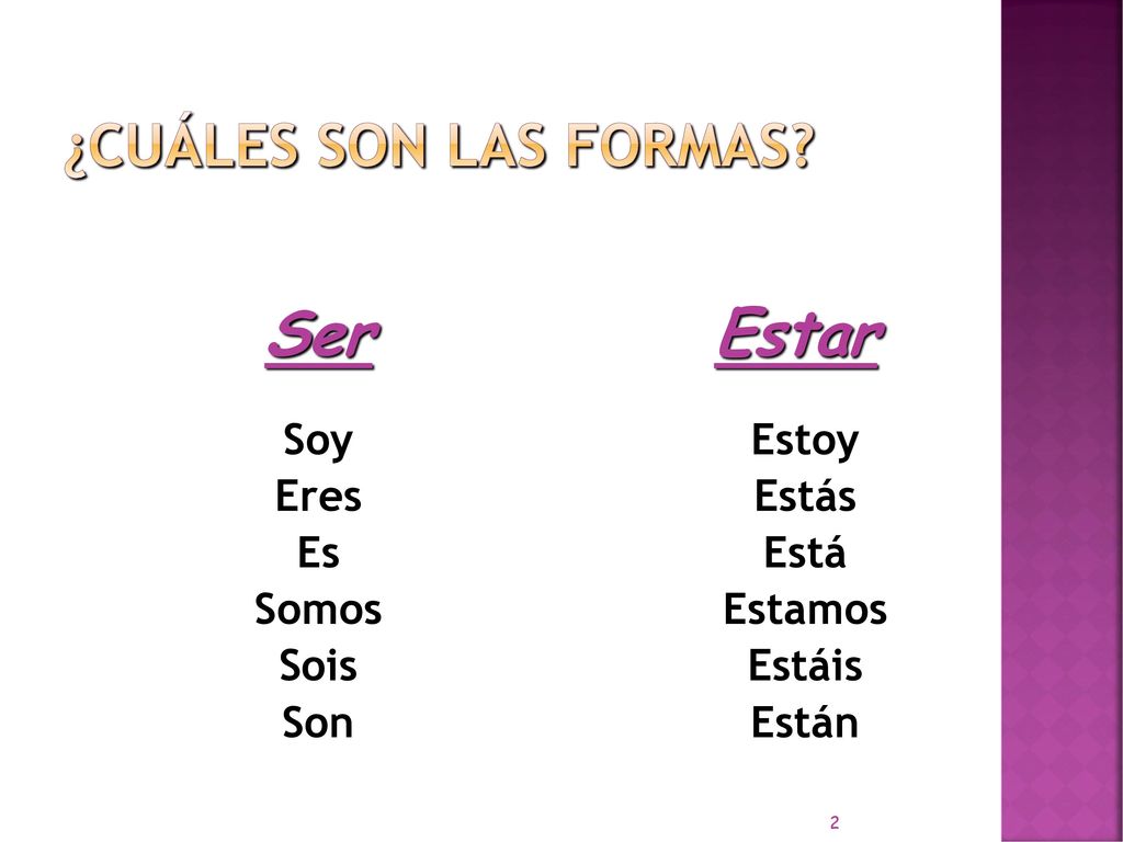 Soy Eres Es Somos Sois Son Estoy Estás Está Estamos Estáis Están