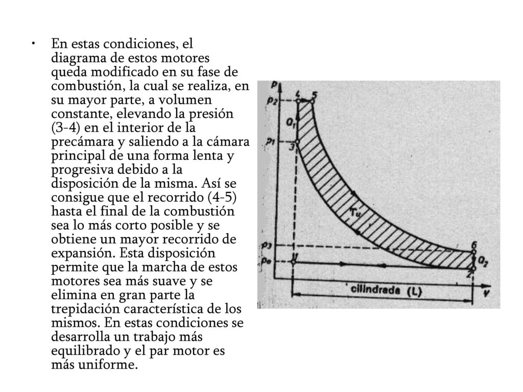 En estas condiciones, el diagrama de estos motores queda modificado en su fase de combustión, la cual se realiza, en su mayor parte, a volumen constante, elevando la presión (3-4) en el interior de la precámara y saliendo a la cámara principal de una forma lenta y progresiva debido a la disposición de la misma.
