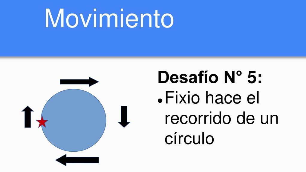 Movimiento Desafío N° 5: Fixio hace el recorrido de un círculo