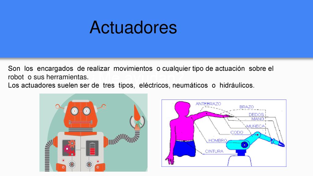 Actuadores Son los encargados de realizar movimientos o cualquier tipo de actuación sobre el robot o sus herramientas.