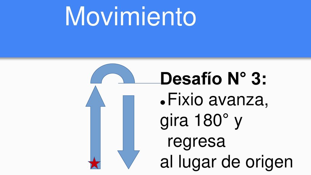 Movimiento Desafío N° 3: Fixio avanza, gira 180° y regresa