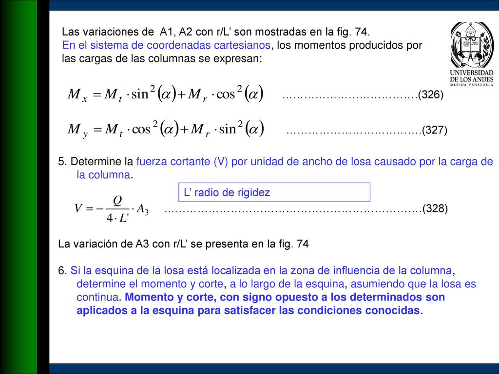 Las variaciones de A1, A2 con r/L’ son mostradas en la fig. 74.