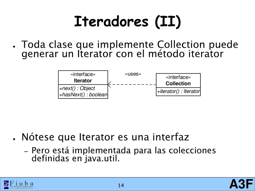 Iteradores (II) Toda clase que implemente Collection puede generar un Iterator con el método iterator.
