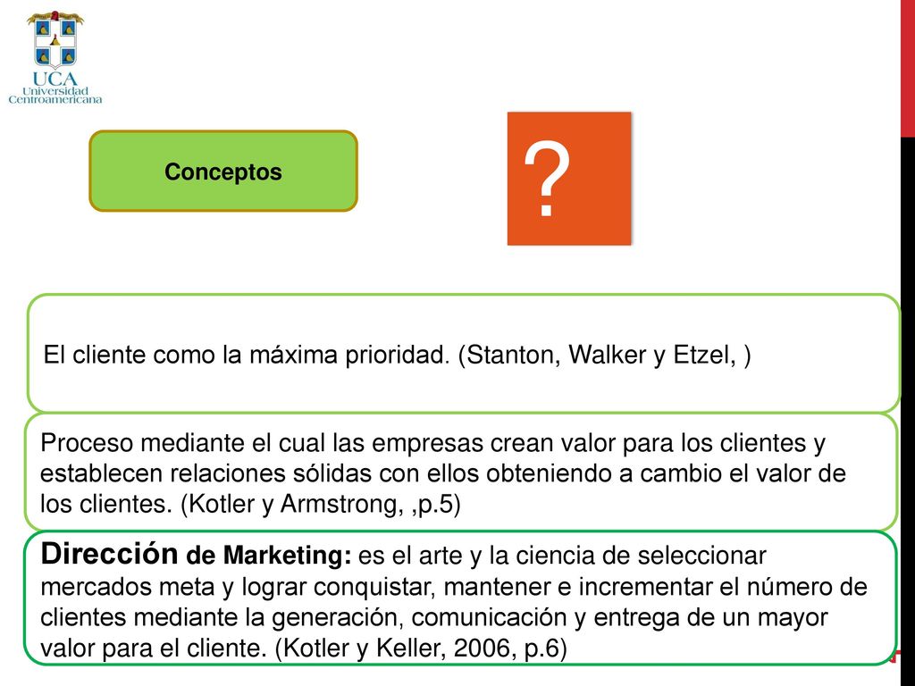 Conceptos. El cliente como la máxima prioridad. (Stanton, Walker y Etzel, )