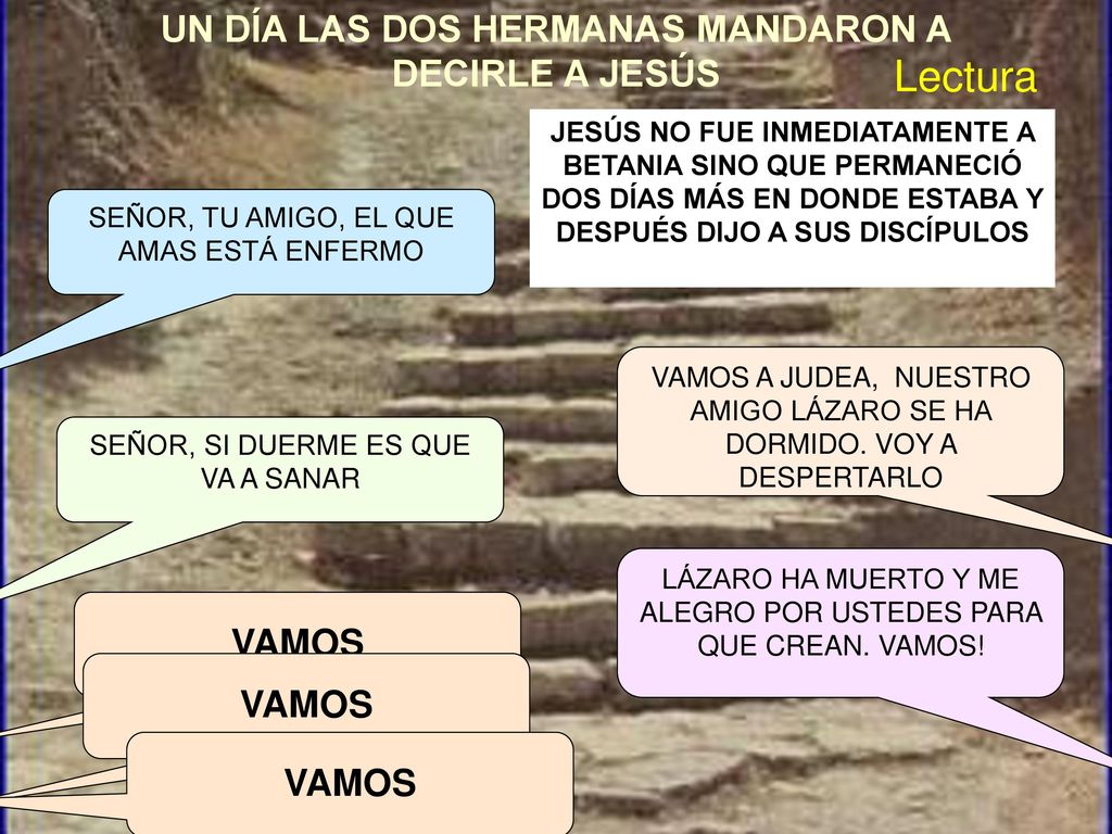 UN DÍA LAS DOS HERMANAS MANDARON A DECIRLE A JESÚS