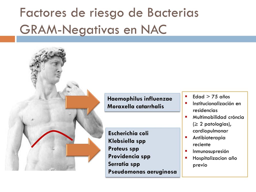 Variables clínicas que orientan hacia el diagnóstico clínico de neumonía en presencia de TOS