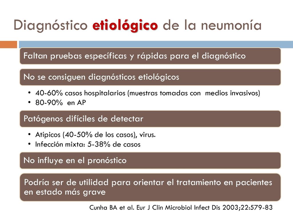 Importancia de la Rx de tórax en las neumonías