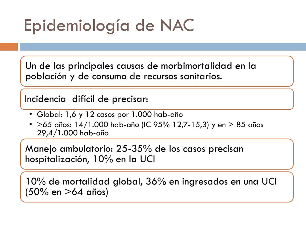 Epidemiología de NAC Un de las principales causas de morbimortalidad en la población y de consumo de recursos sanitarios.
