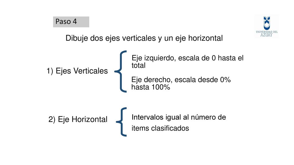 Paso 4 Dibuje dos ejes verticales y un eje horizontal