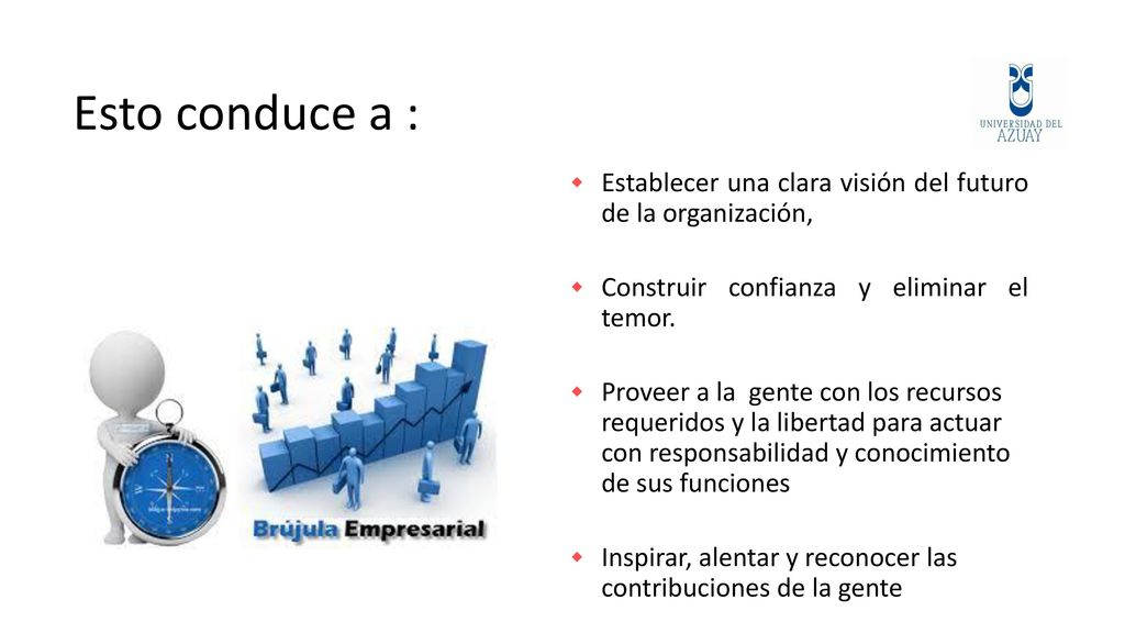 Esto conduce a : Establecer una clara visión del futuro de la organización, Construir confianza y eliminar el temor.