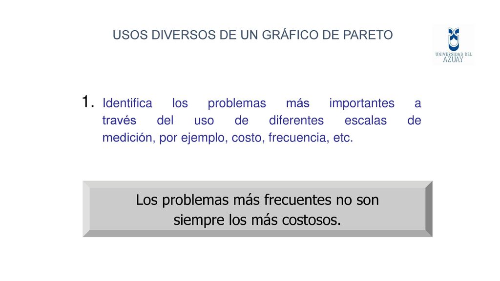 Los problemas más frecuentes no son siempre los más costosos.