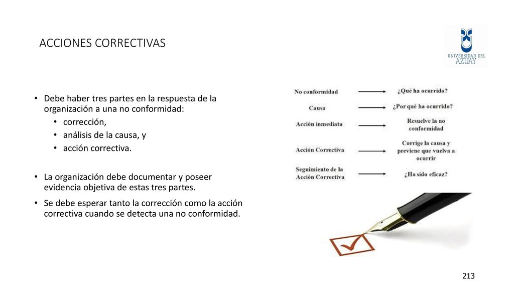 ACCIONES CORRECTIVAS Debe haber tres partes en la respuesta de la organización a una no conformidad: