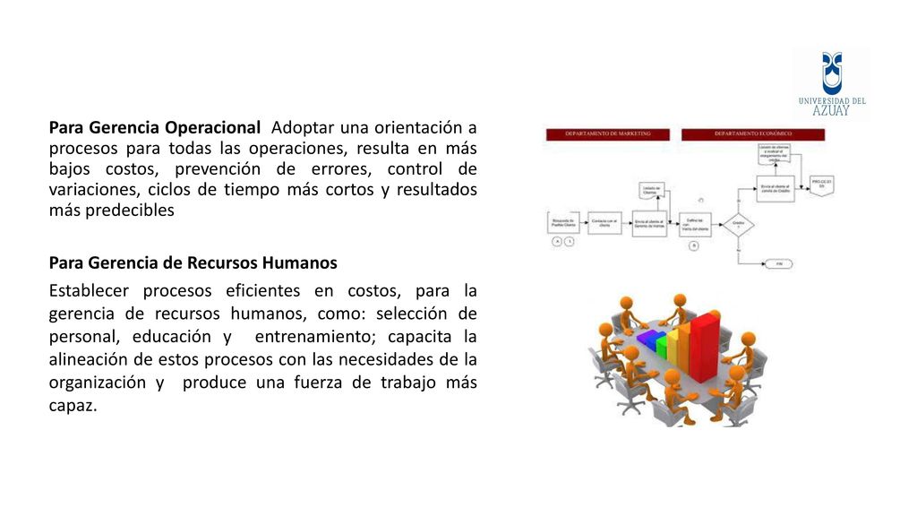 Para Gerencia Operacional Adoptar una orientación a procesos para todas las operaciones, resulta en más bajos costos, prevención de errores, control de variaciones, ciclos de tiempo más cortos y resultados más predecibles
