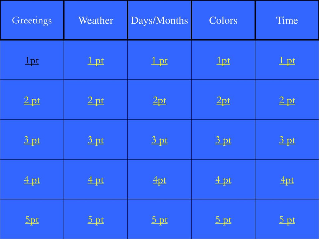Greetings Weather. Days/Months. Colors. Time. 1pt. 1 pt. 1 pt. 1pt. 1 pt. 2 pt. 2 pt. 2pt.