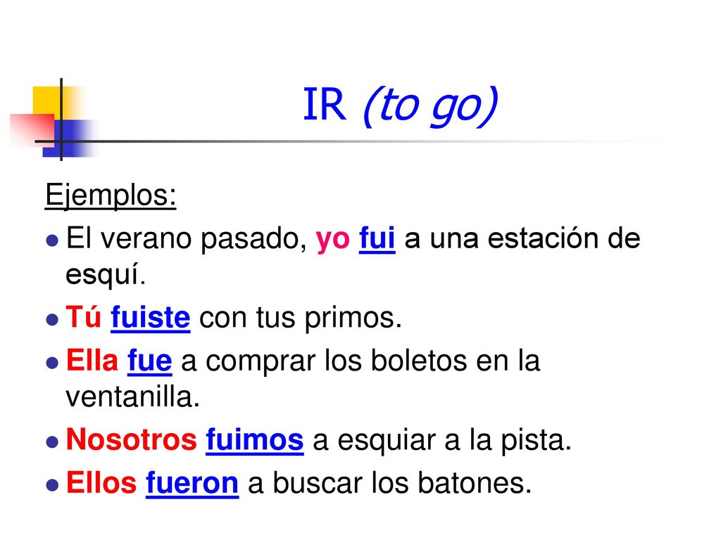 IR (to go) Ejemplos: El verano pasado, yo fui a una estación de esquí.