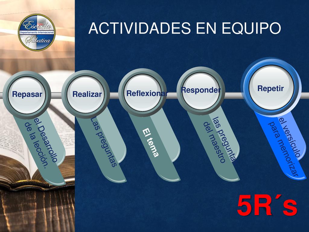 5R´s ACTIVIDADES EN EQUIPO el Desarrollo las preguntas de la lección.