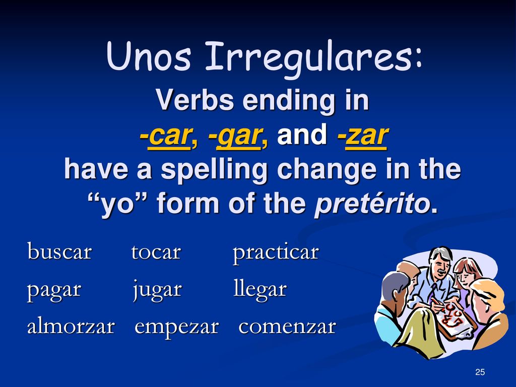 The yo form of the pretérito changes to conserve the sound of the infinitive: