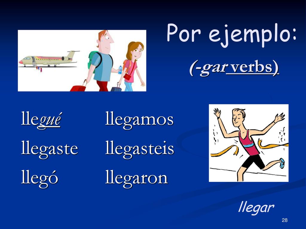 Por ejemplo: almorcé almorzaste almorzó almorzamos almorzasteis