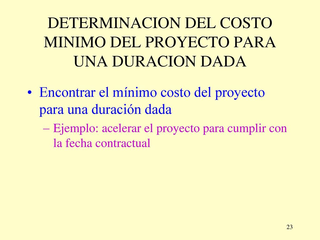 DETERMINACION DEL COSTO MINIMO DEL PROYECTO PARA UNA DURACION DADA