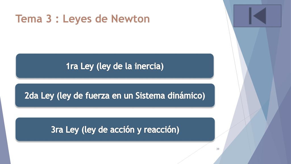 Tema 3 : Leyes de Newton 1ra Ley (ley de la inercia)