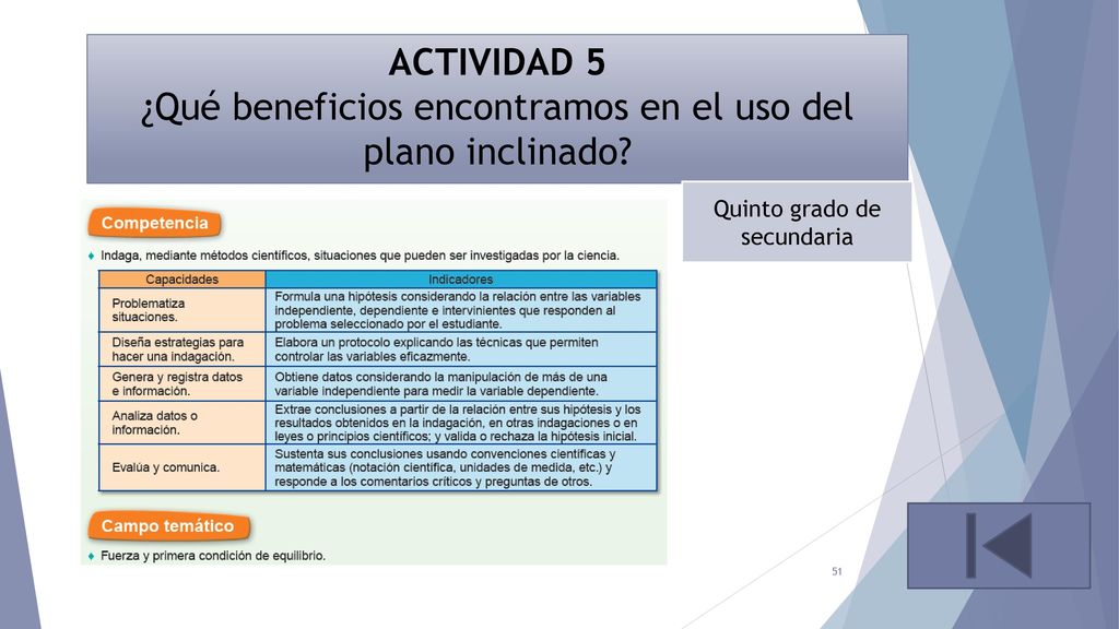 ACTIVIDAD 5 ¿Qué beneficios encontramos en el uso del plano inclinado