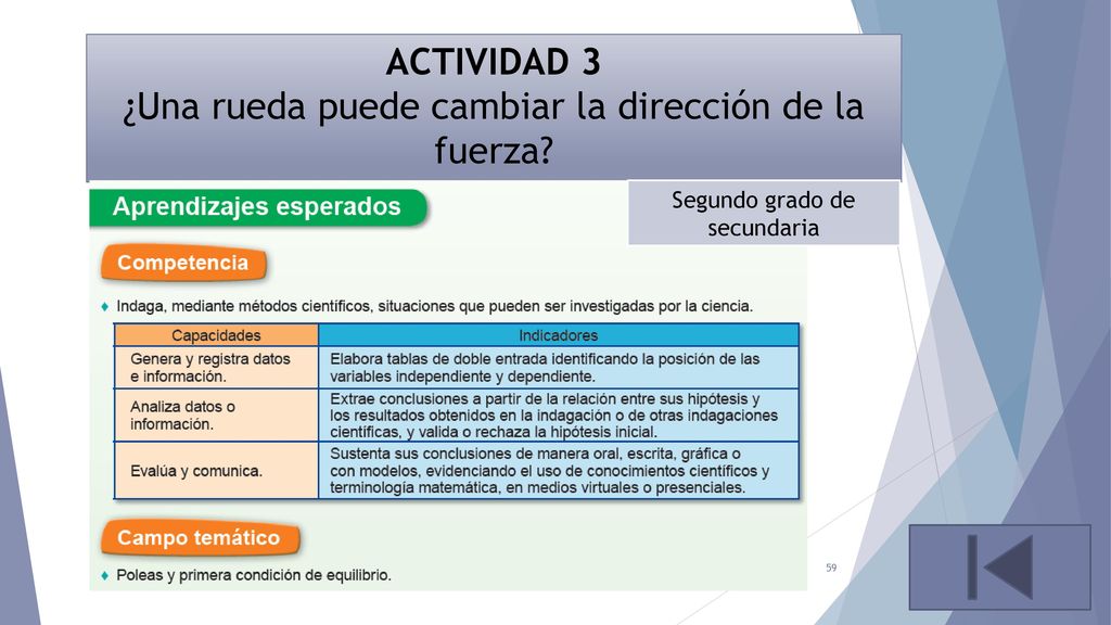 ACTIVIDAD 3 ¿Una rueda puede cambiar la dirección de la fuerza