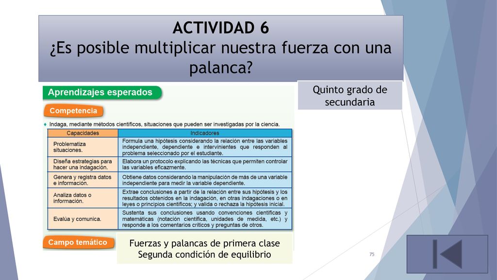 ACTIVIDAD 6 ¿Es posible multiplicar nuestra fuerza con una palanca