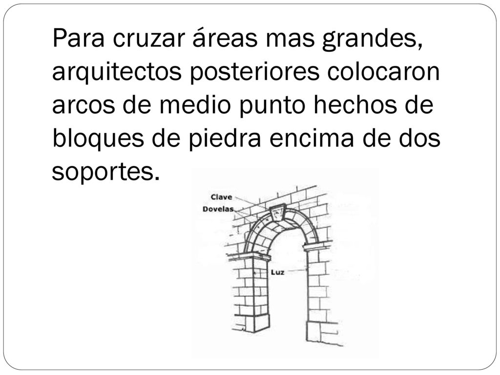 Para cruzar áreas mas grandes, arquitectos posteriores colocaron arcos de medio punto hechos de bloques de piedra encima de dos soportes.