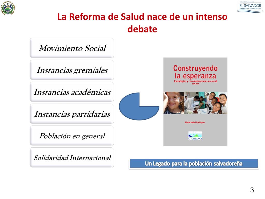 La Reforma de Salud nace de un intenso debate