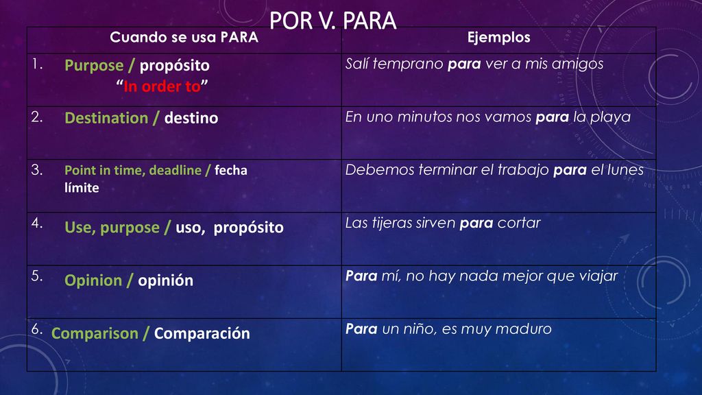 POR v. PARA Purpose / propósito In order to Destination / destino