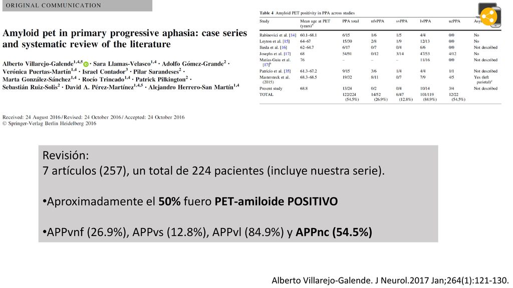 7 artículos (257), un total de 224 pacientes (incluye nuestra serie).
